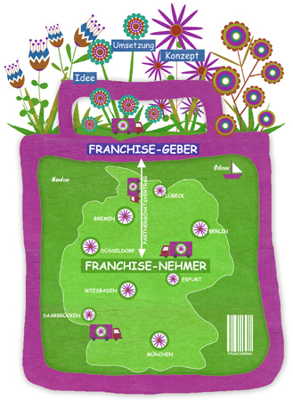 franchise illustration