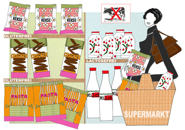 supermarket illustration