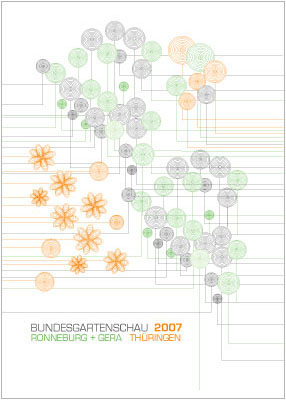 bundesgartenschau gera