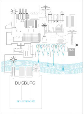 industrieroute duisburg